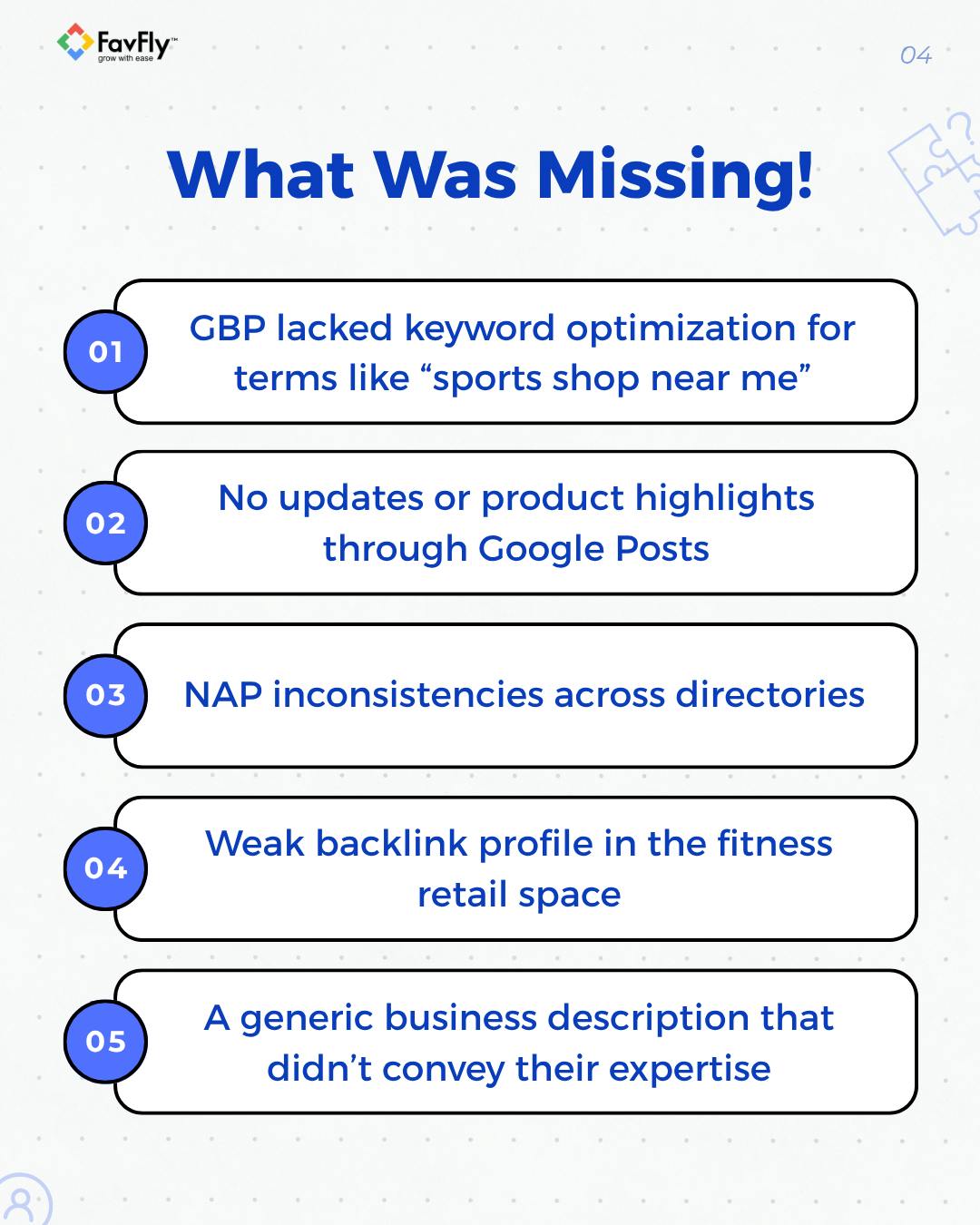 What Was Missing on Bodyline Sports’ GBP