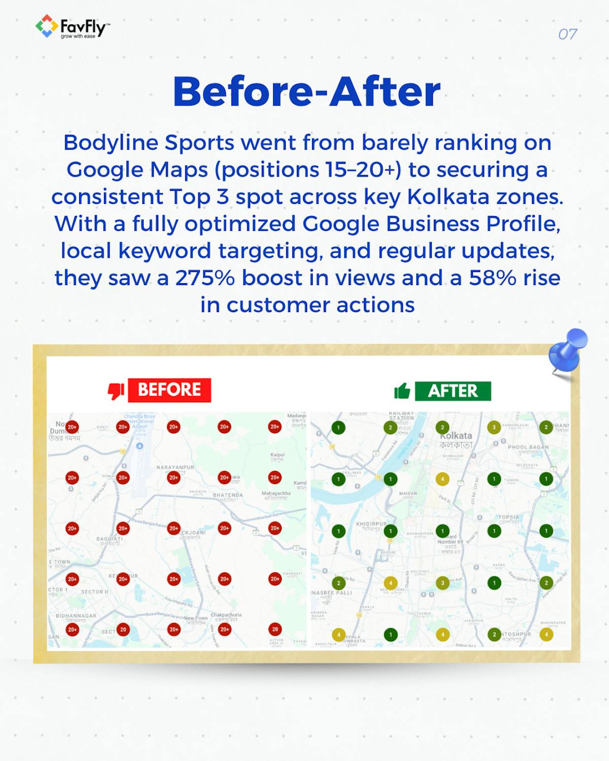 The Before / After of Bodyline Sports GBP SEO