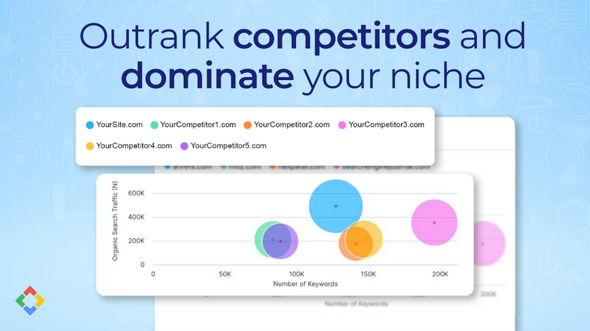 Outrank competitors and dominate your niche