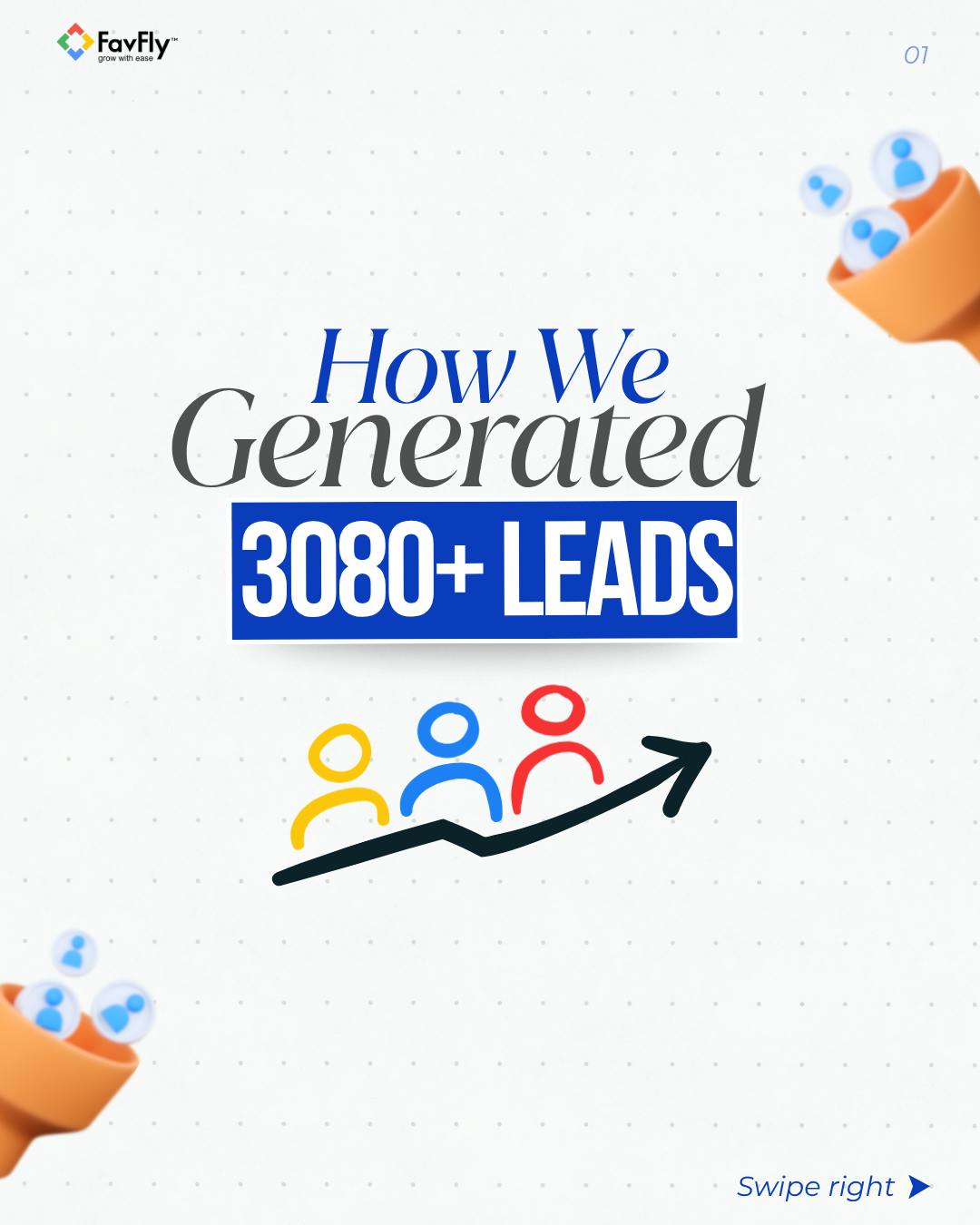 How We Generated 3080+ LEADS