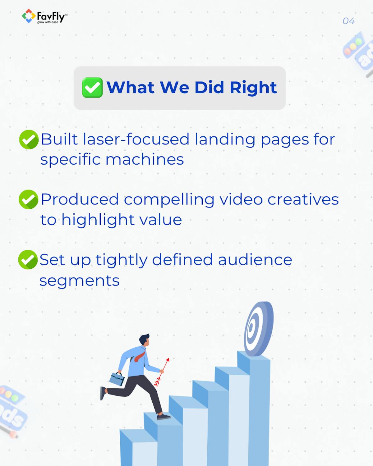 The Strategy We Have Applied on Swarnabha’s Meta Ads