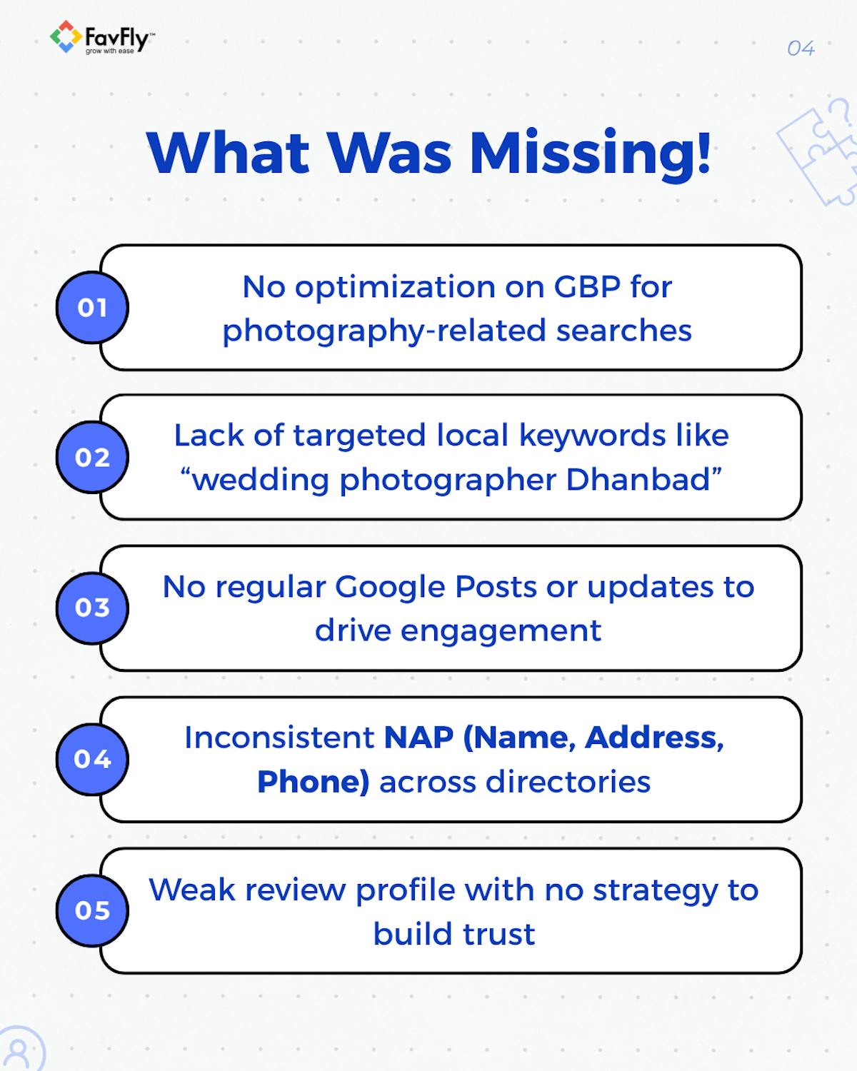 What Was Missing on Gupta Foto’s GBP
