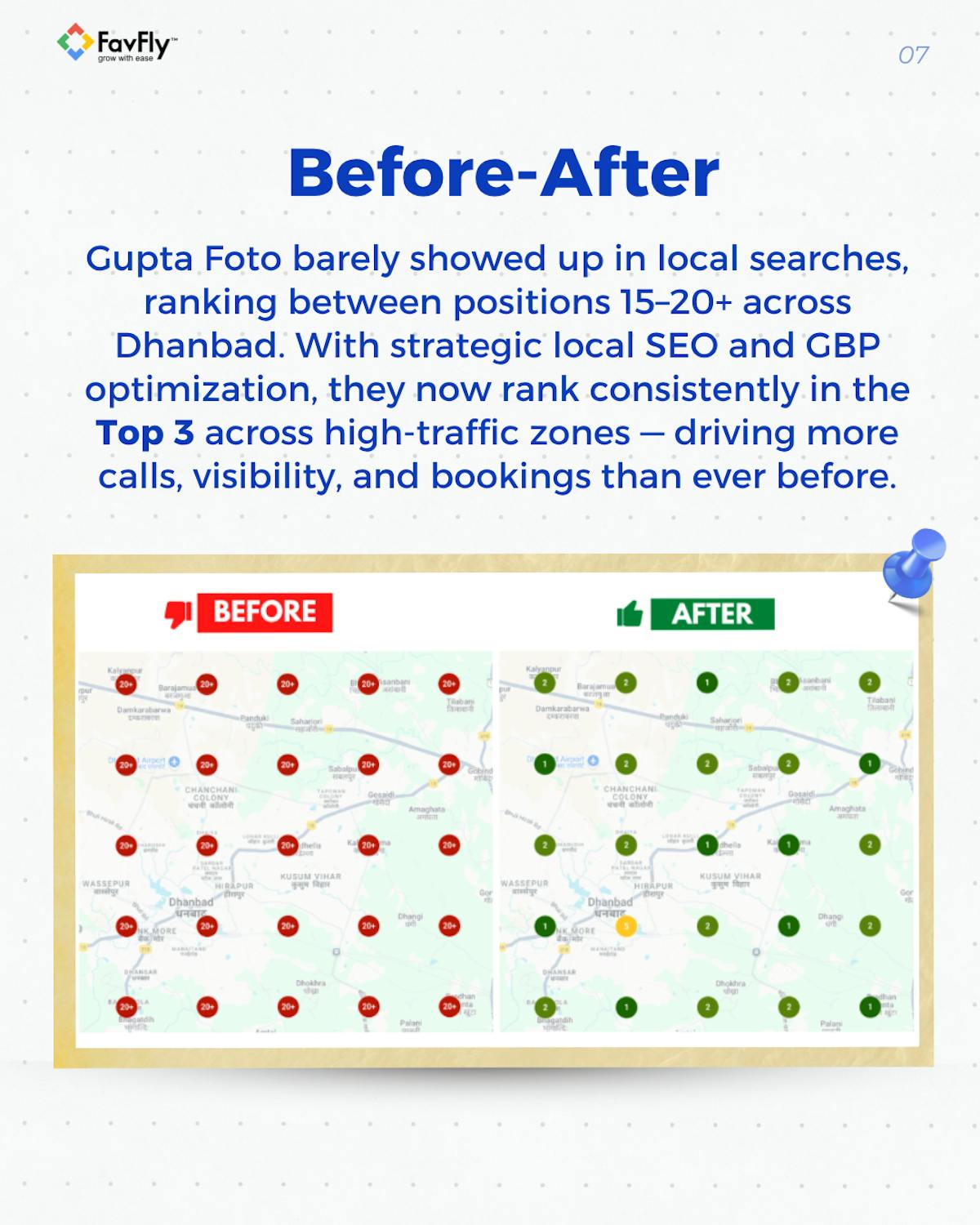 The Before / After of Gupta Foto GBP SEO