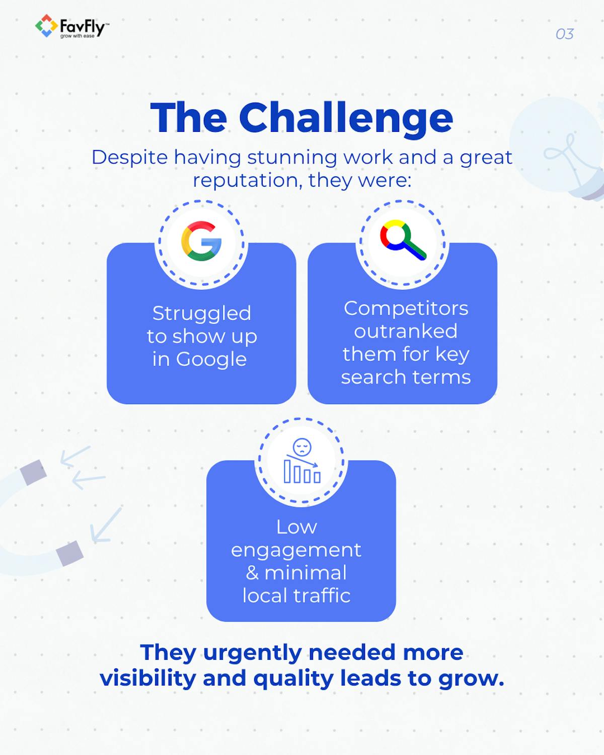 The Challenges we faced during GBP SEO for Rig Photography