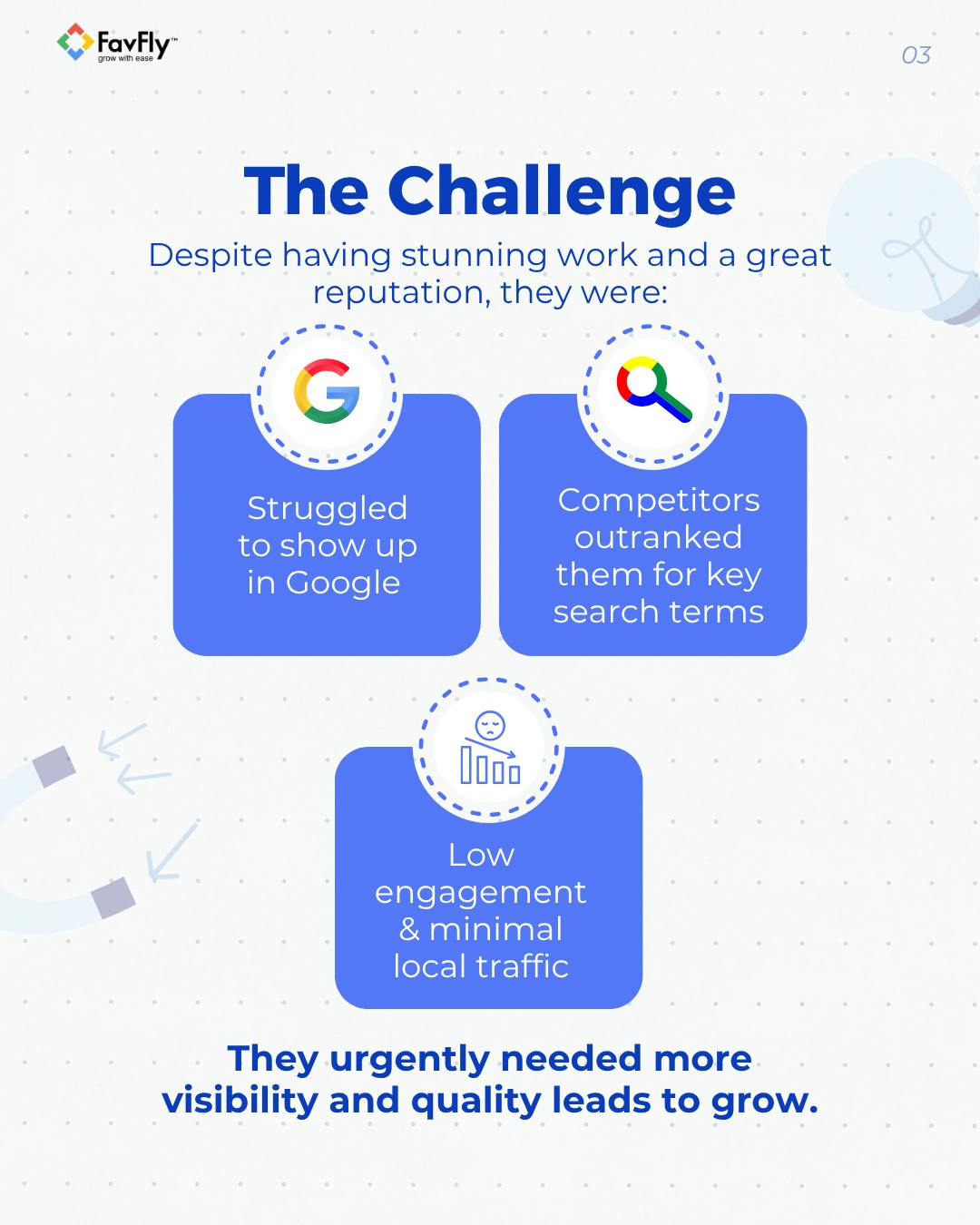 The Challenges we faced during GBP SEO for Rig Photography