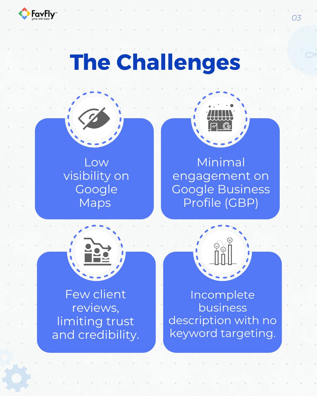 The Challenges we faced during GBP SEO for Shloka Tattoo