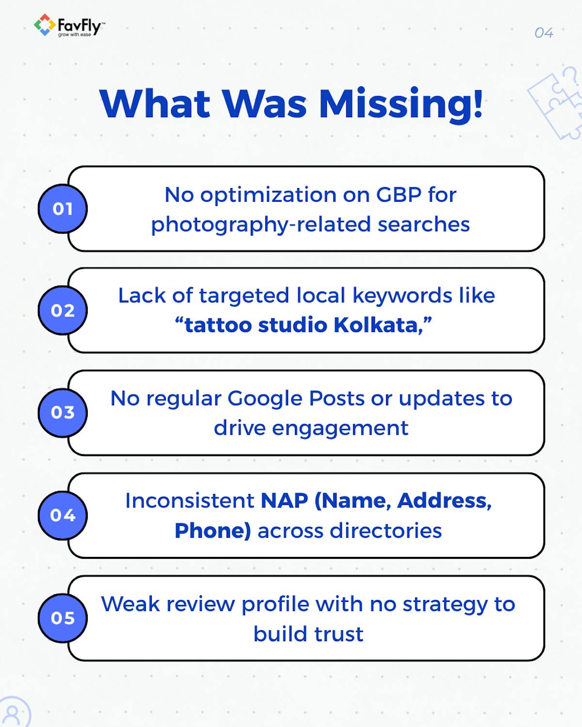 What Was Missing on Shloka Tattoo’s GBP