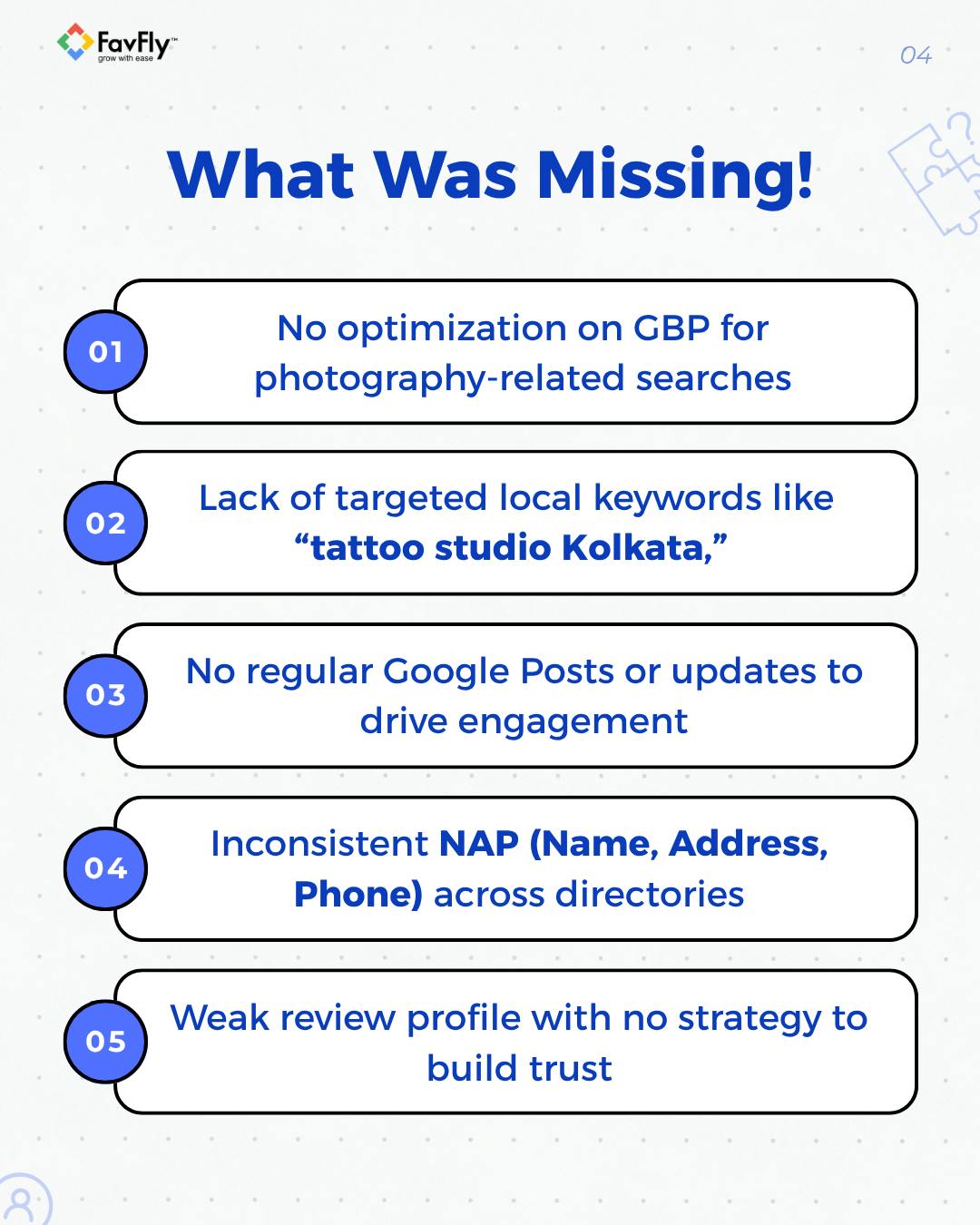 What Was Missing on Shloka Tattoo’s GBP