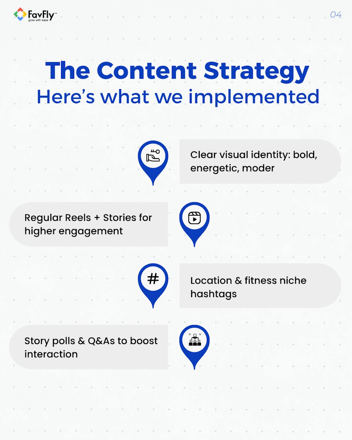 The Strategy We Applied for Karma Fitness Organic Growth