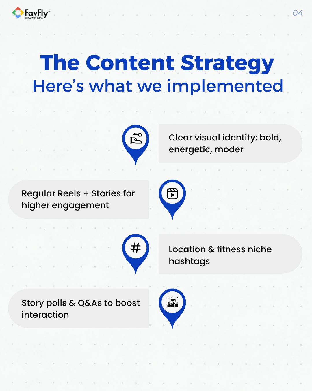 The Strategy We Applied for Karma Fitness Organic Growth