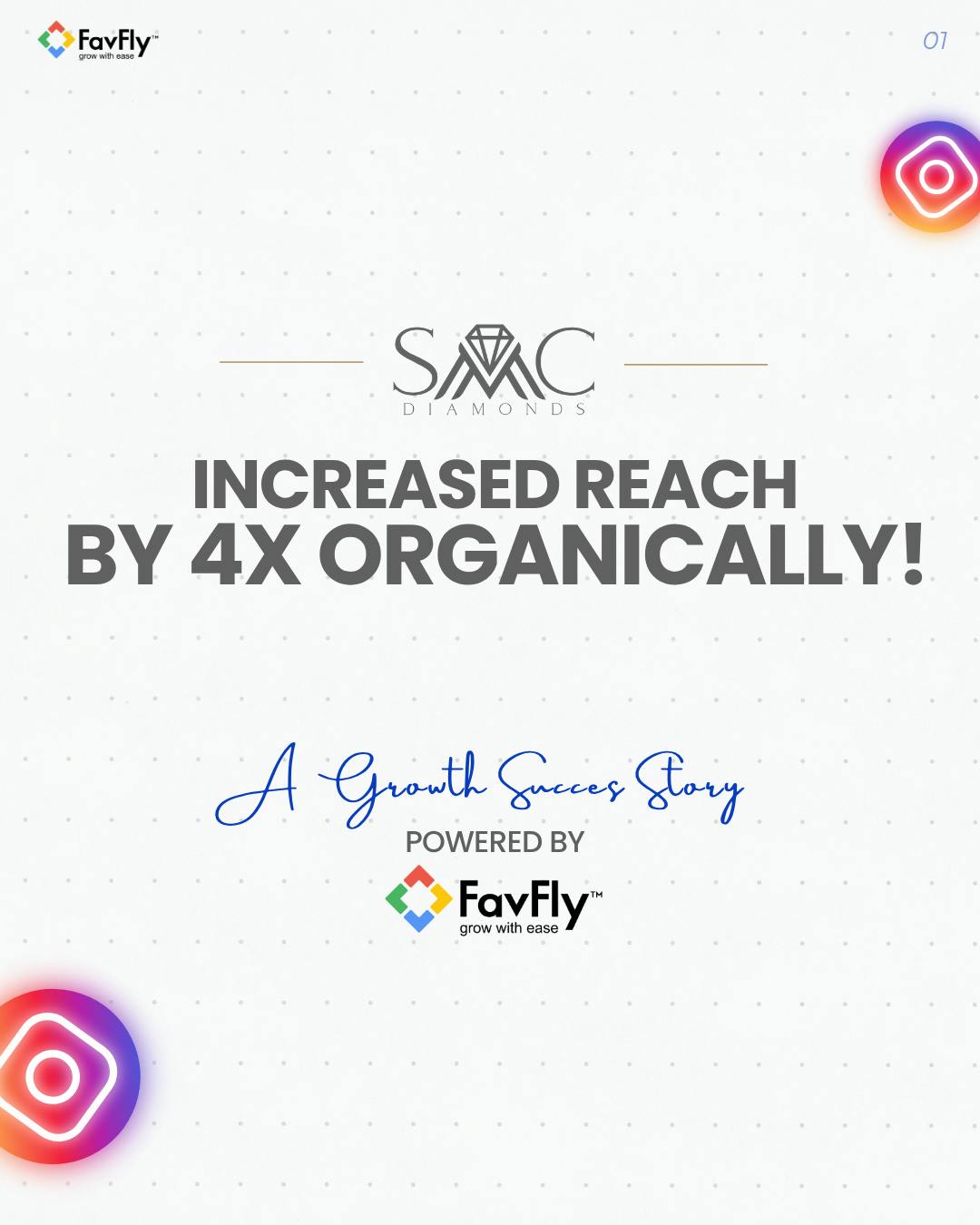 Increased reach by 4x organically!