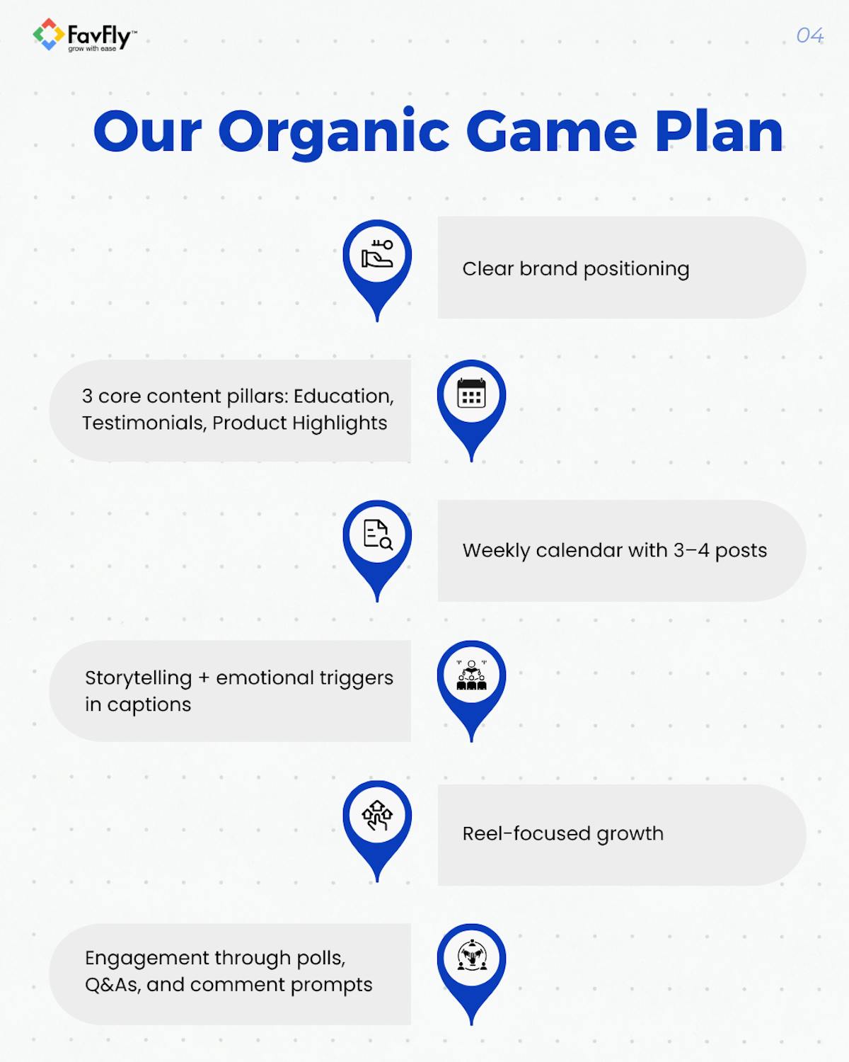 The Strategy We Applied for SMC Diamonds Organic