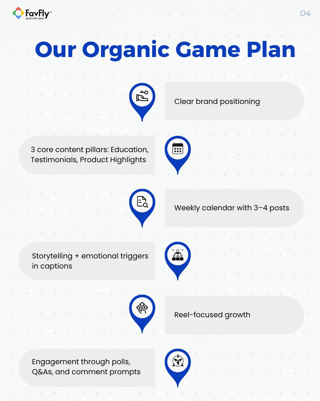 The Strategy We Applied for SMC Diamonds Organic
