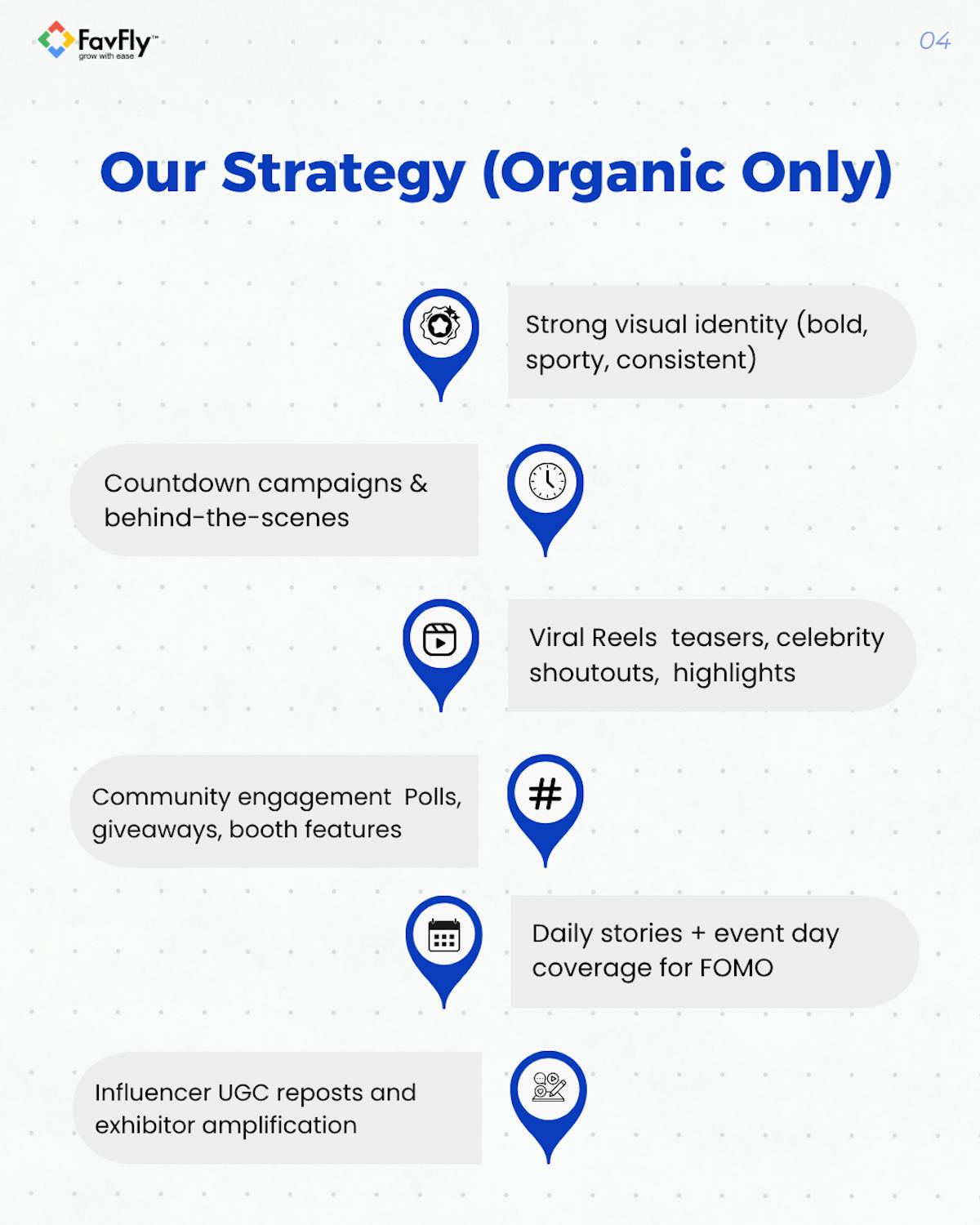 The Strategy We Applied for Sport Expo Organic