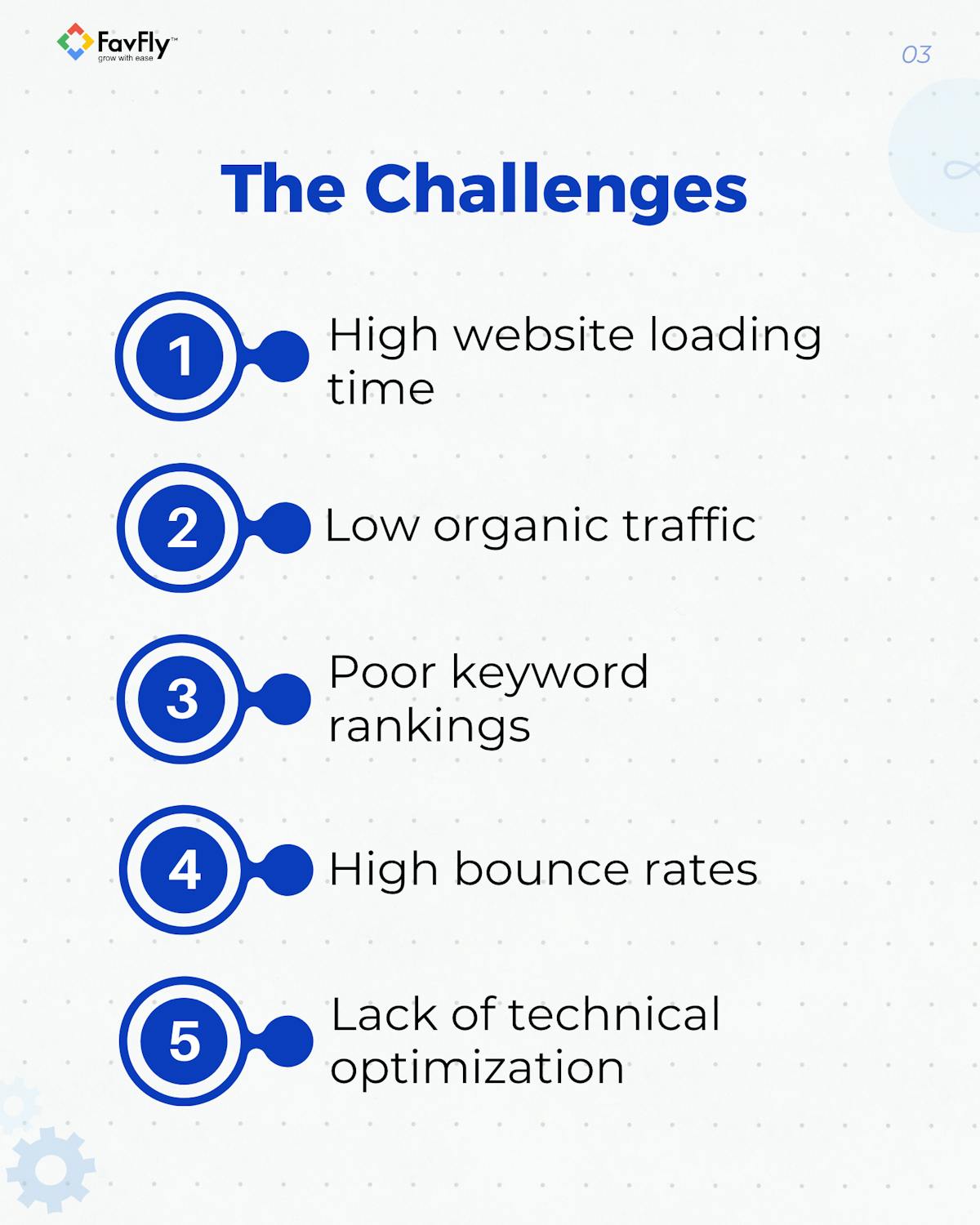 The Challenges we faced in Website SEO for Kridovia