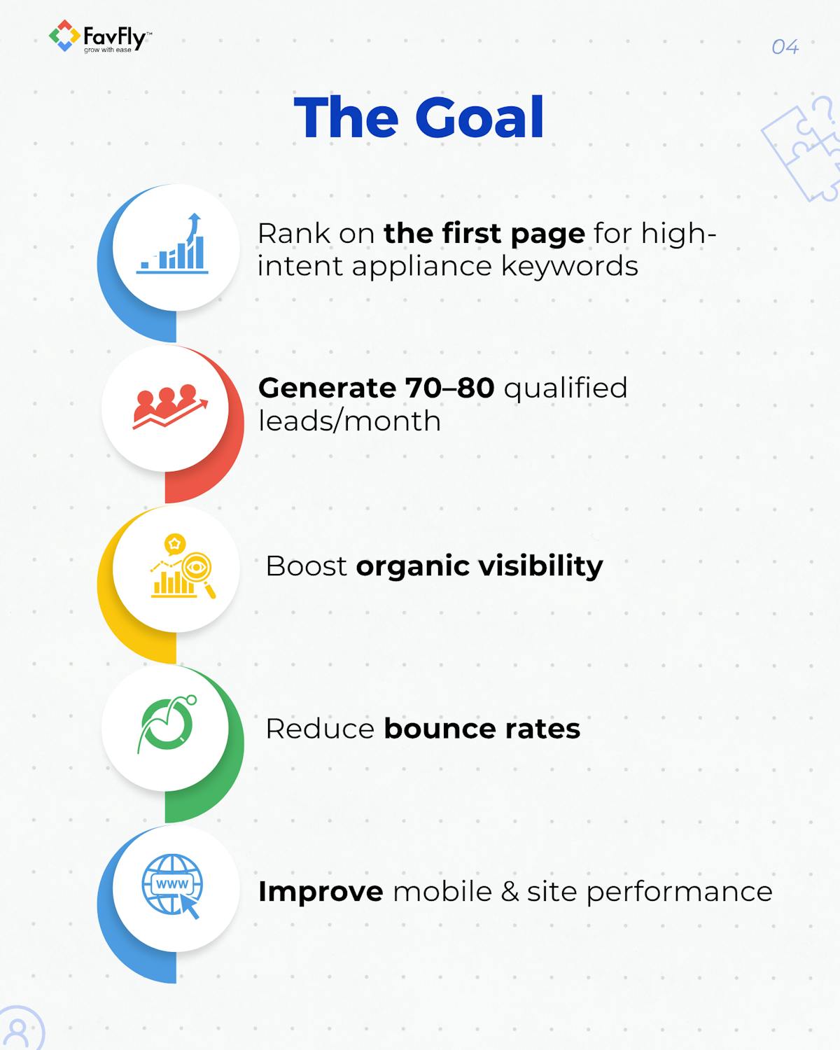 The Goals in Website SEO for Kridovia