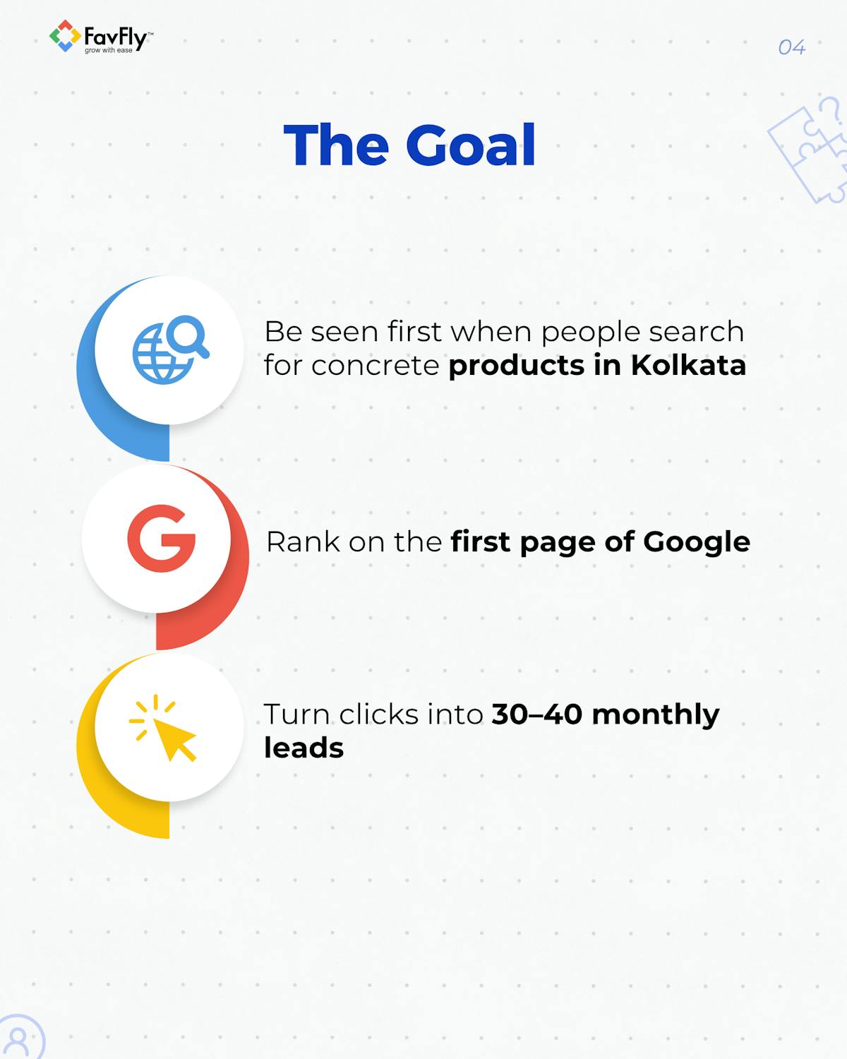  The goals Om Concrete Website SEO