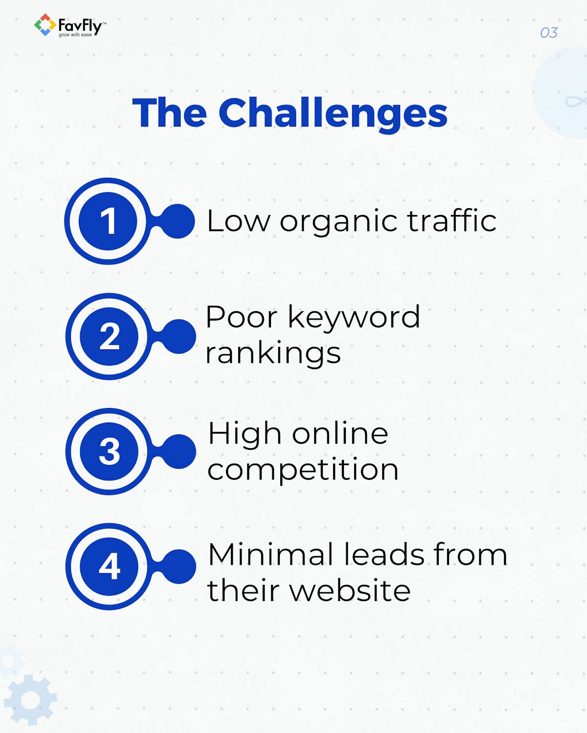 The Challenges we faced in Website SEO for Om Concrete