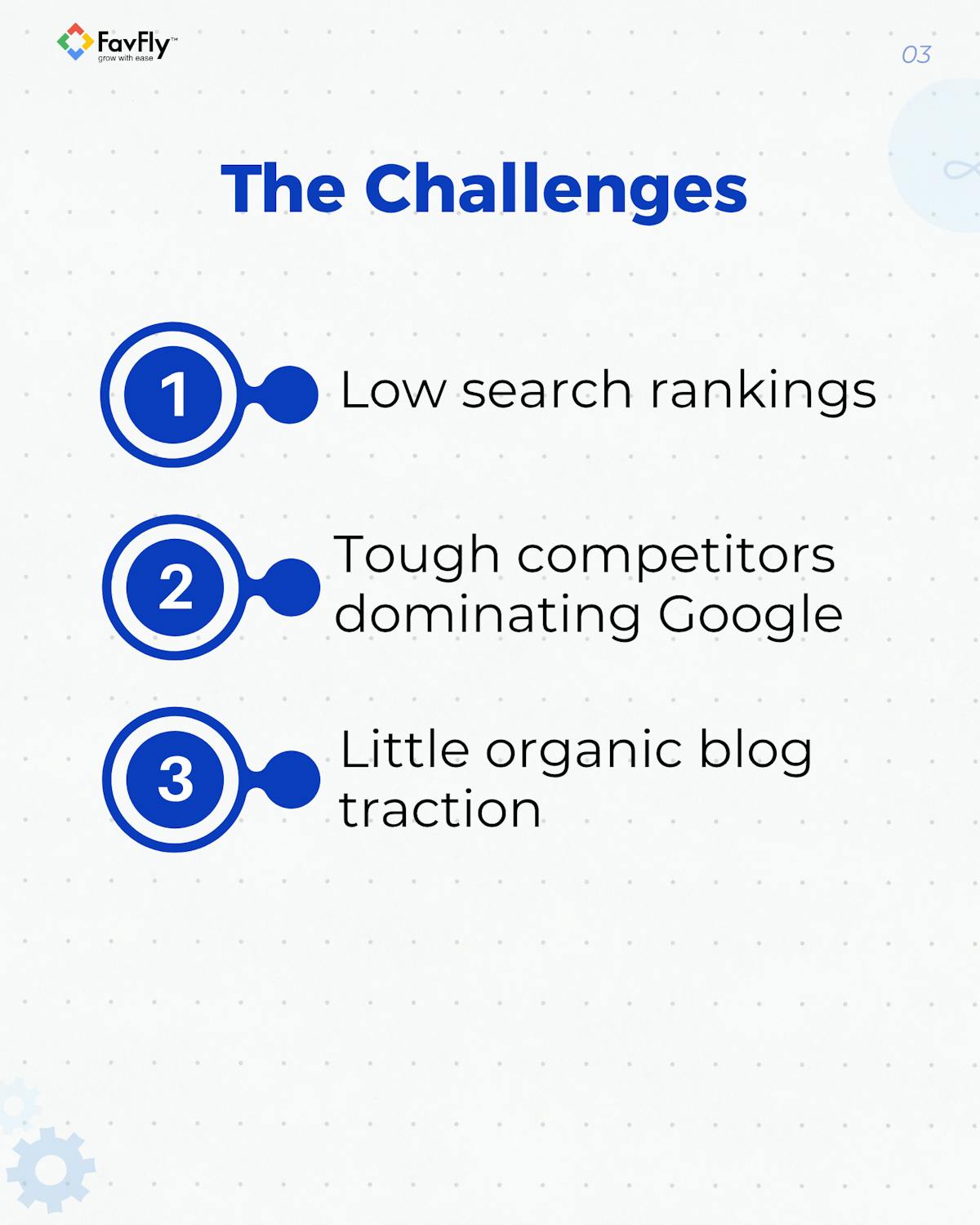 The Challenges we faced in Website SEO for Reverse Factor