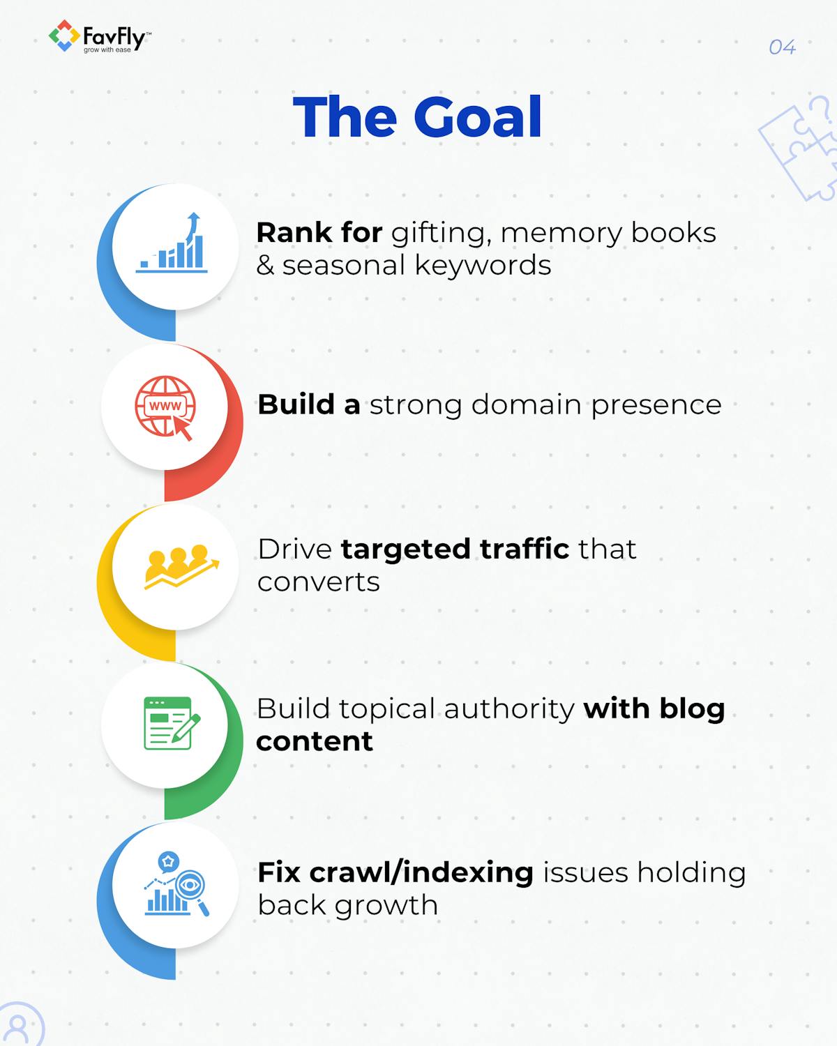 The Goals in Website SEO for Memories Designer