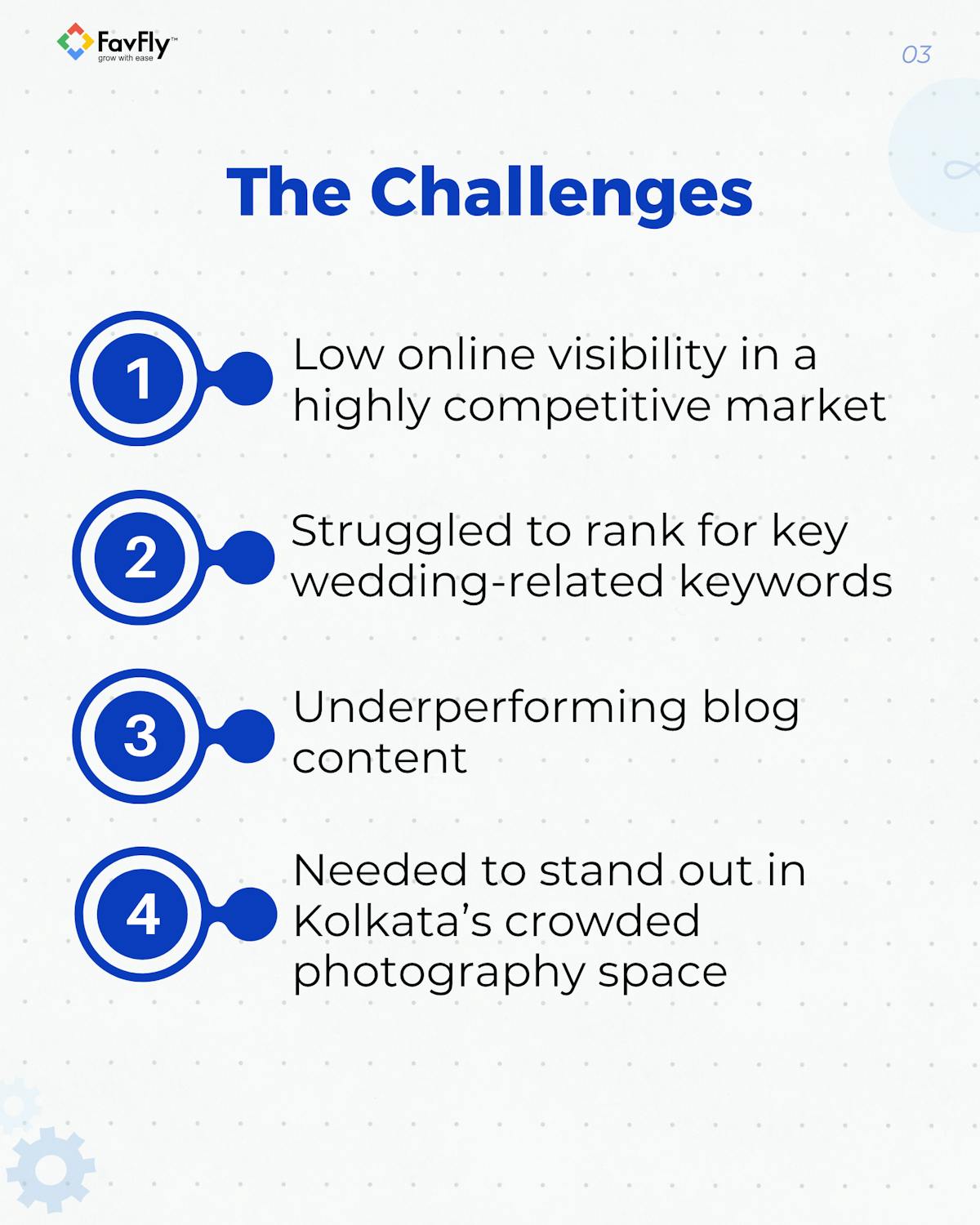 The Challenges we faced in Website SEO for Rig Photography