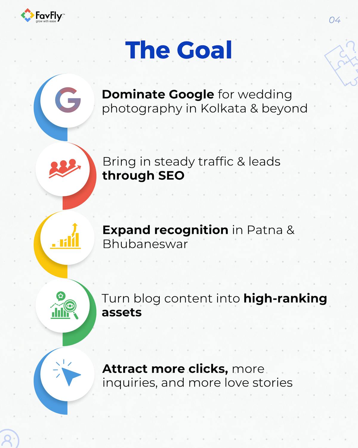 The Goals in Website SEO for Rig Photography