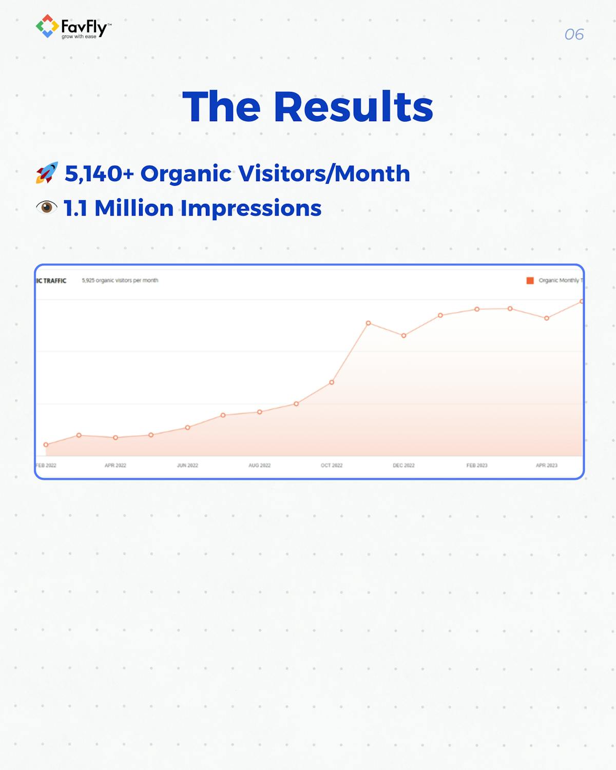 The Result We Achieved for Rig Photography