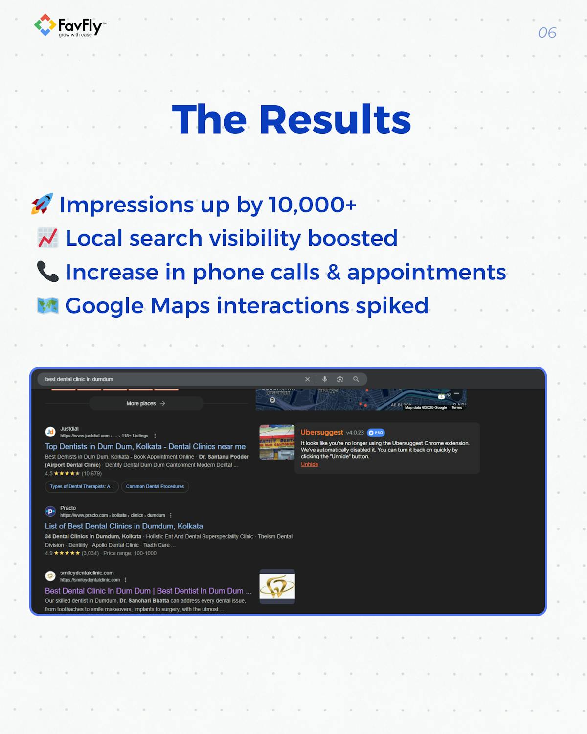 The Result We Achieved for Smiley Dental Clinic