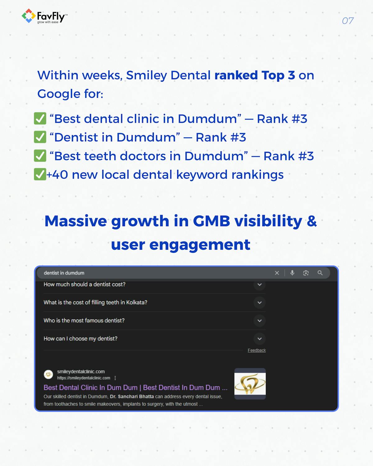 The Result We Achieved for Smiley Dental Clinic