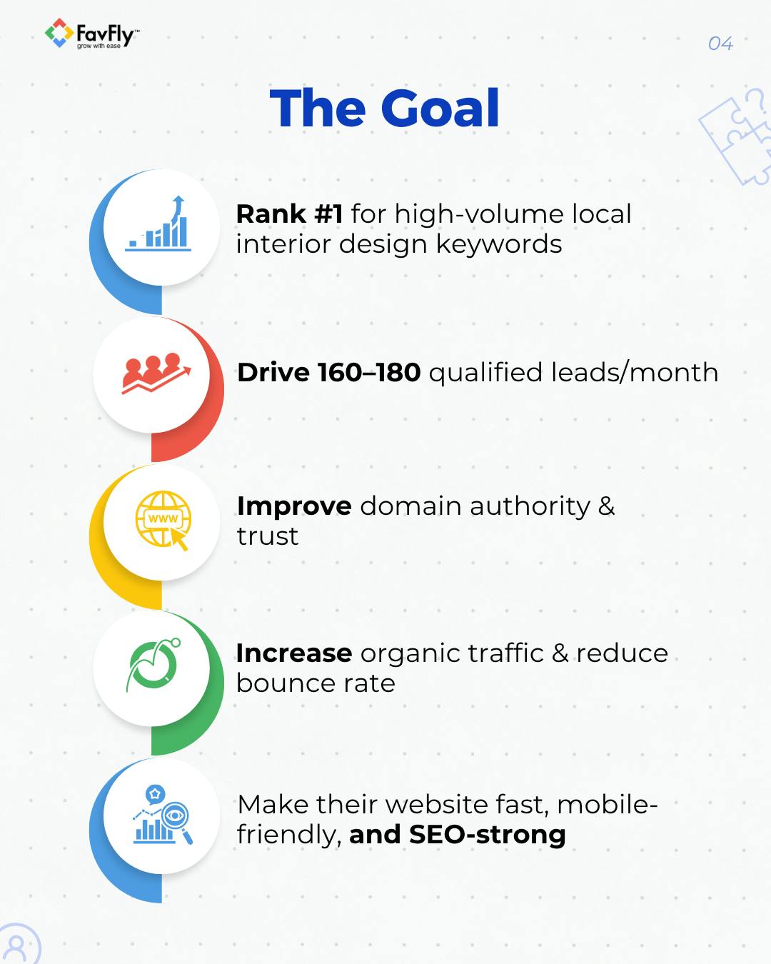 The Goals in Website SEO for Bosky Interior