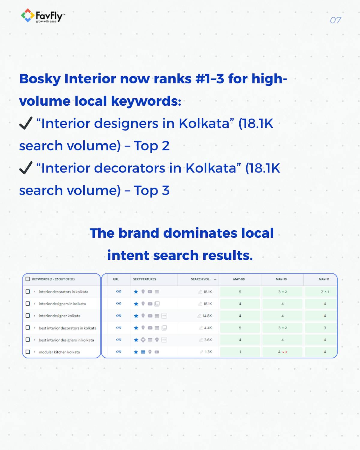  The Result We Achieved for Bosky Interior