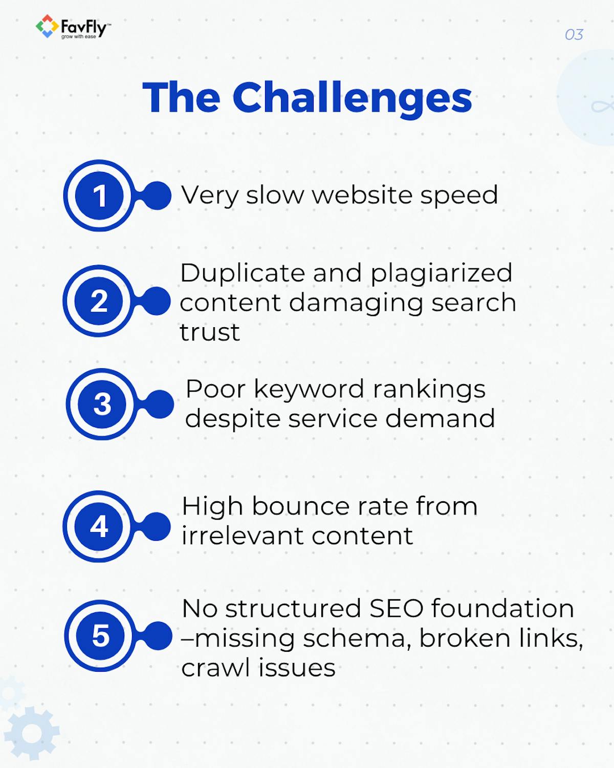 The Challenges we faced in Website SEO for DSRV