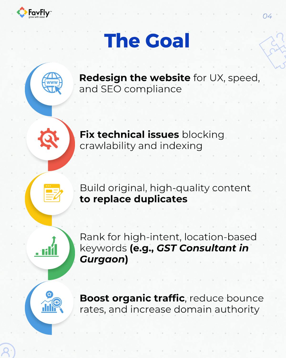 The Goals in Website SEO for DSRV