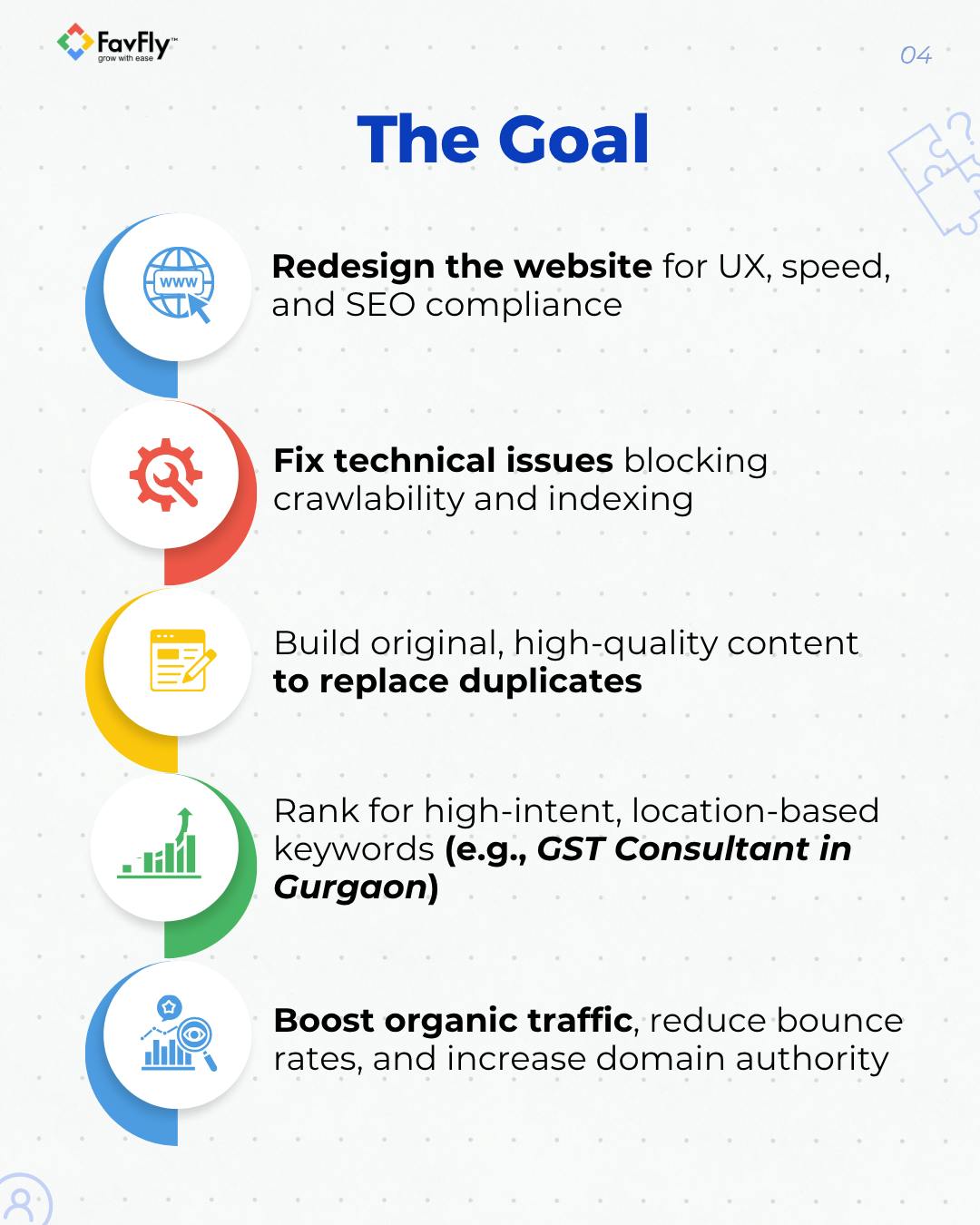 The Goals in Website SEO for DSRV