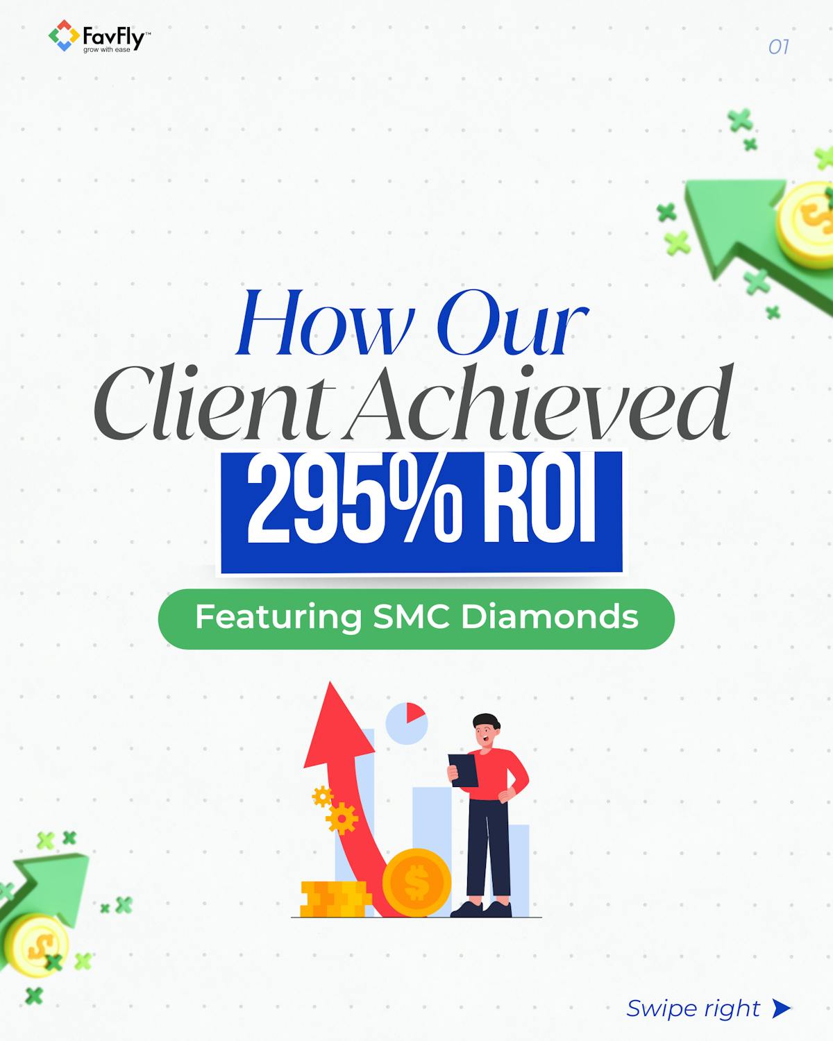How Our Client Achieved 295% ROI
