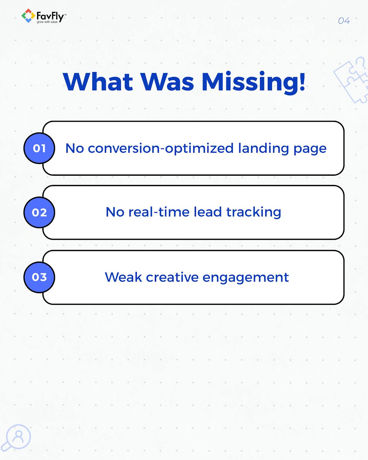 What Was Missing on Bodyline Sports’ Meta Ads