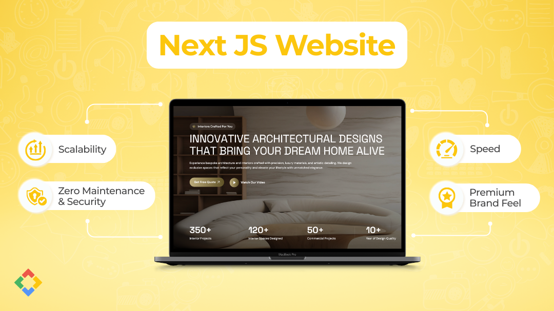 Custom Next.js Websites for Business Growth | Built by Experts