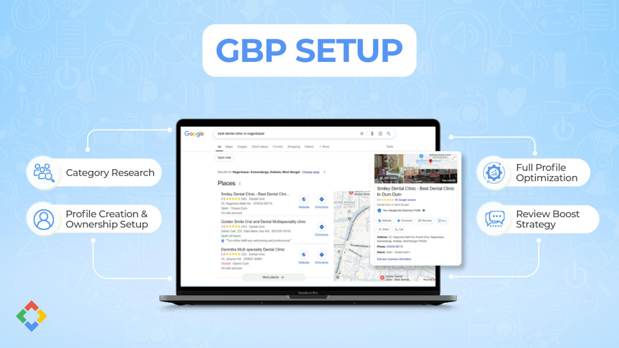 GBP SETUP Gig Cover - FavFly