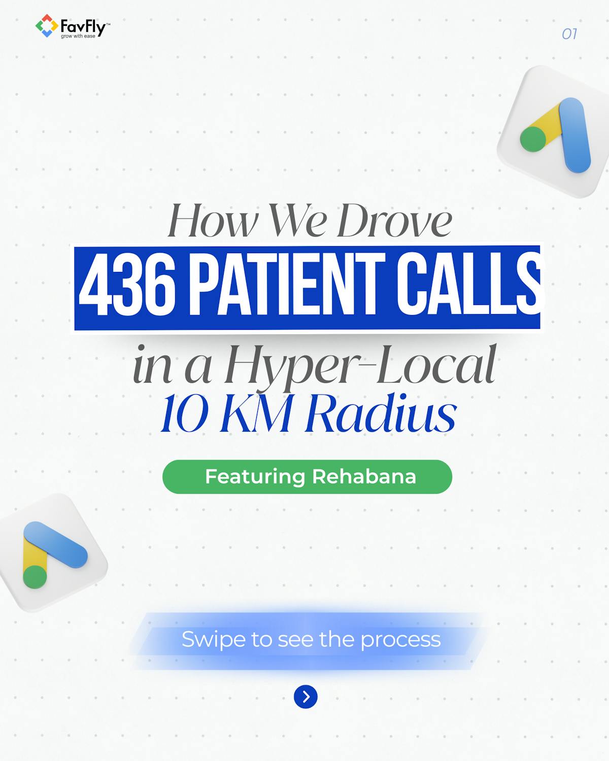 How We Drove 436 Direct Patient Calls in a Hyper-Local 10 KM Radius