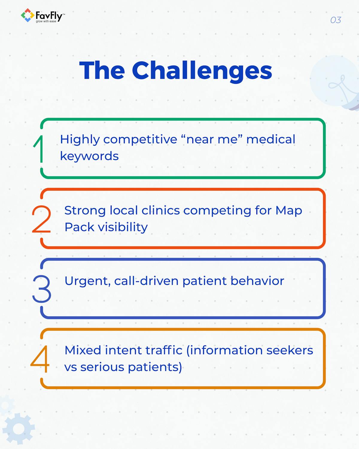 The Challenges we faced in Google Ads for Rehabana