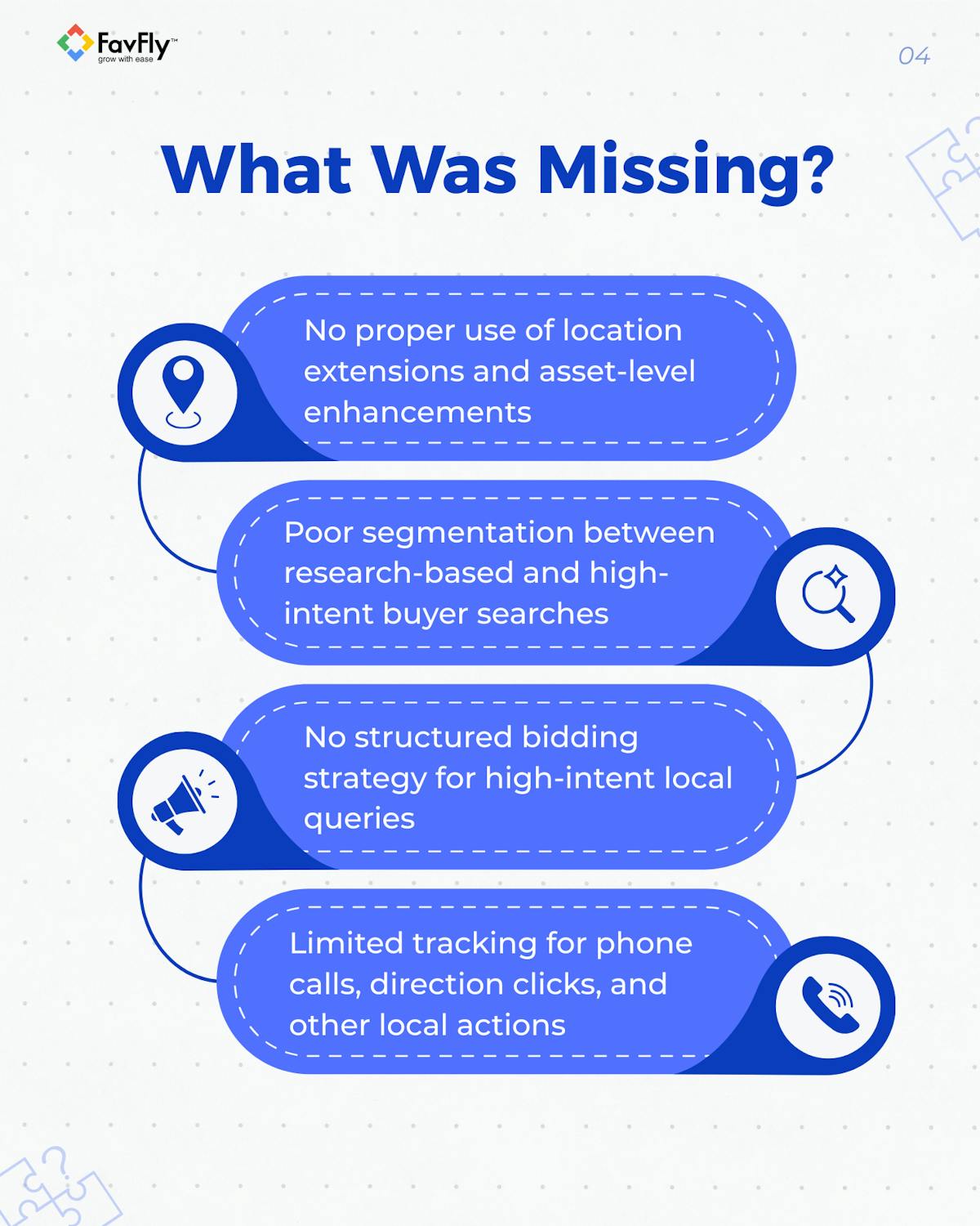 Missing part of SMCD