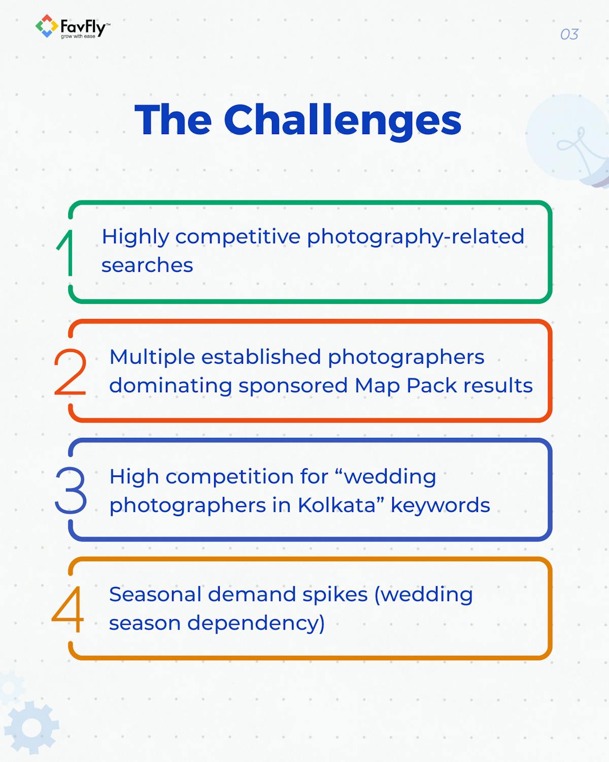 The Challenges we faced in Google Ads for RP