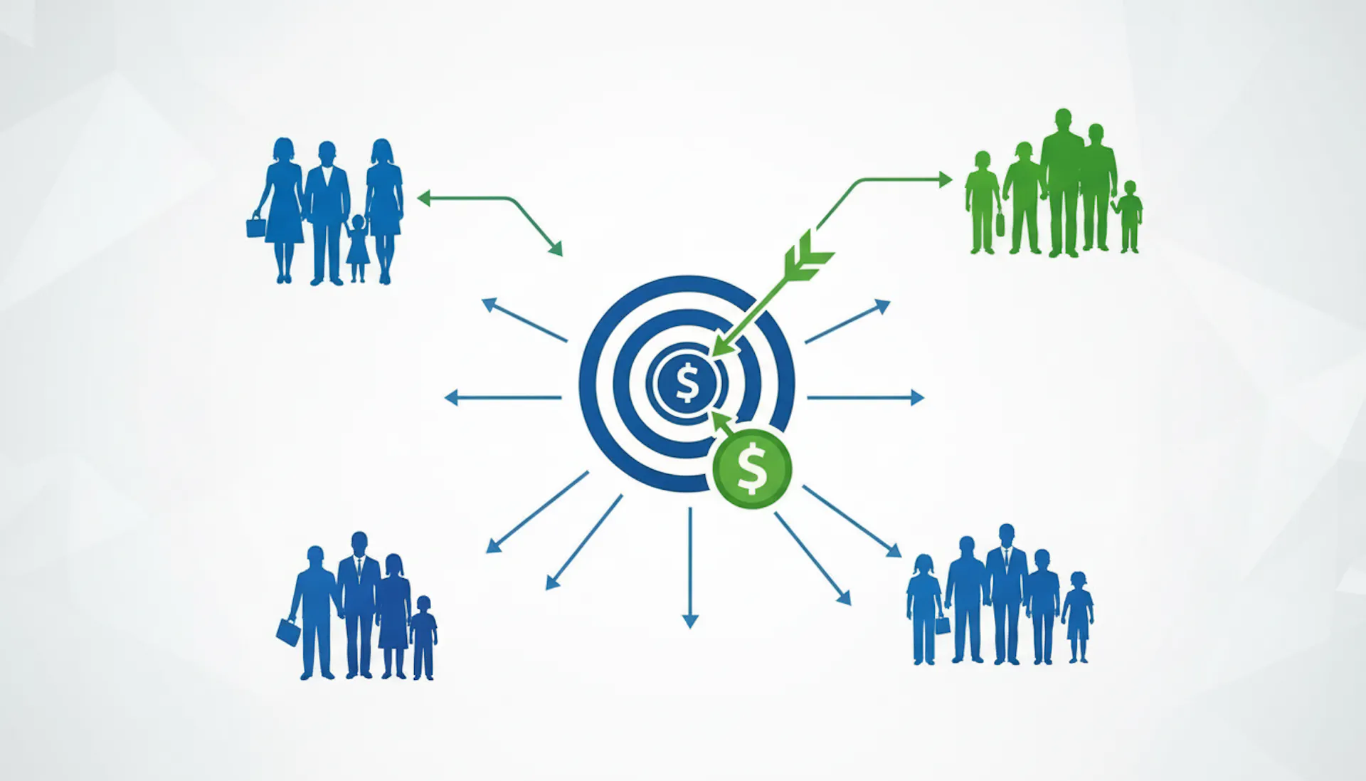 Smart Targeting Strategy #1: Start With Broad Audiences