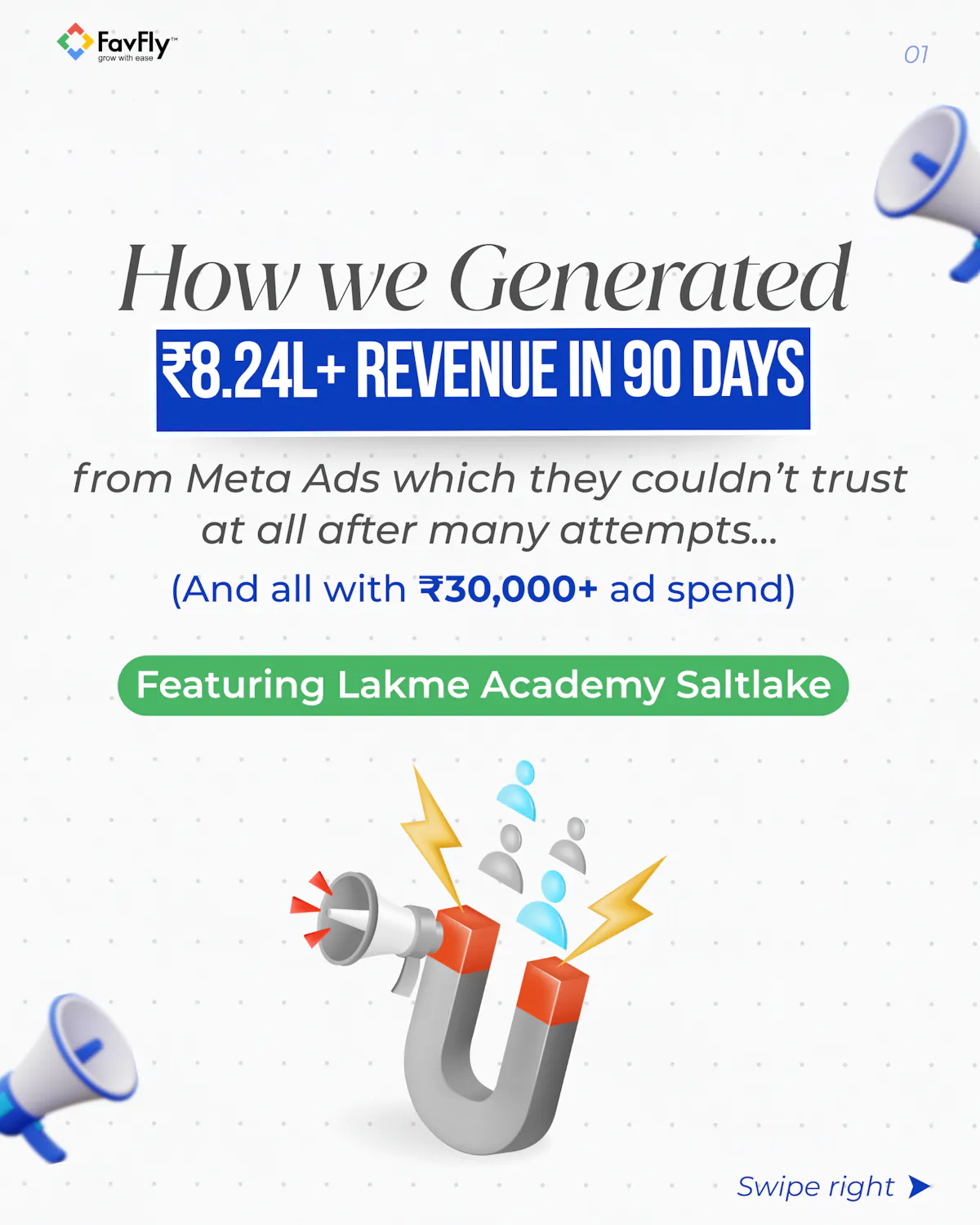 Lakmé Academy Salt Lake Meta Ads Portfolio