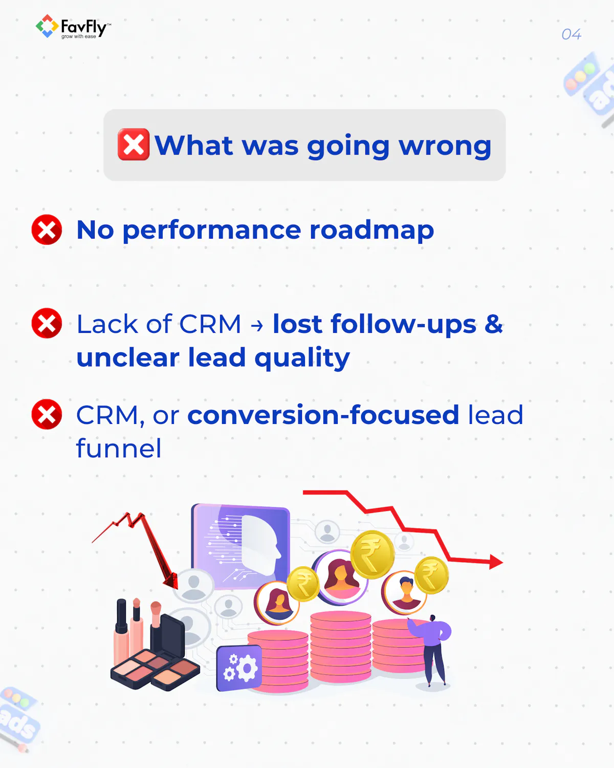 Lakmé Academy Salt Lake Meta Ads Portfolio