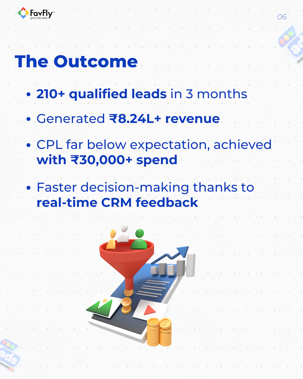 Lakmé Academy Salt Lake Meta Ads Portfolio