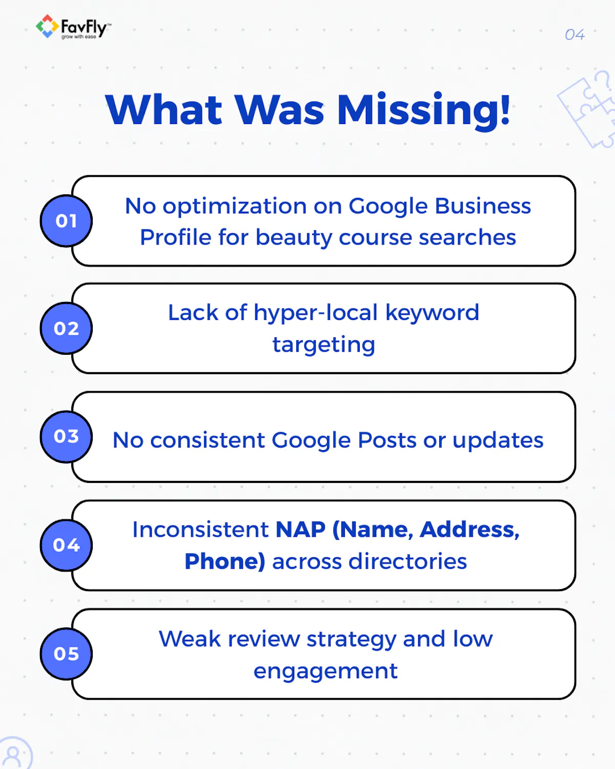 Lakmé Academy Salt Lake GBP 