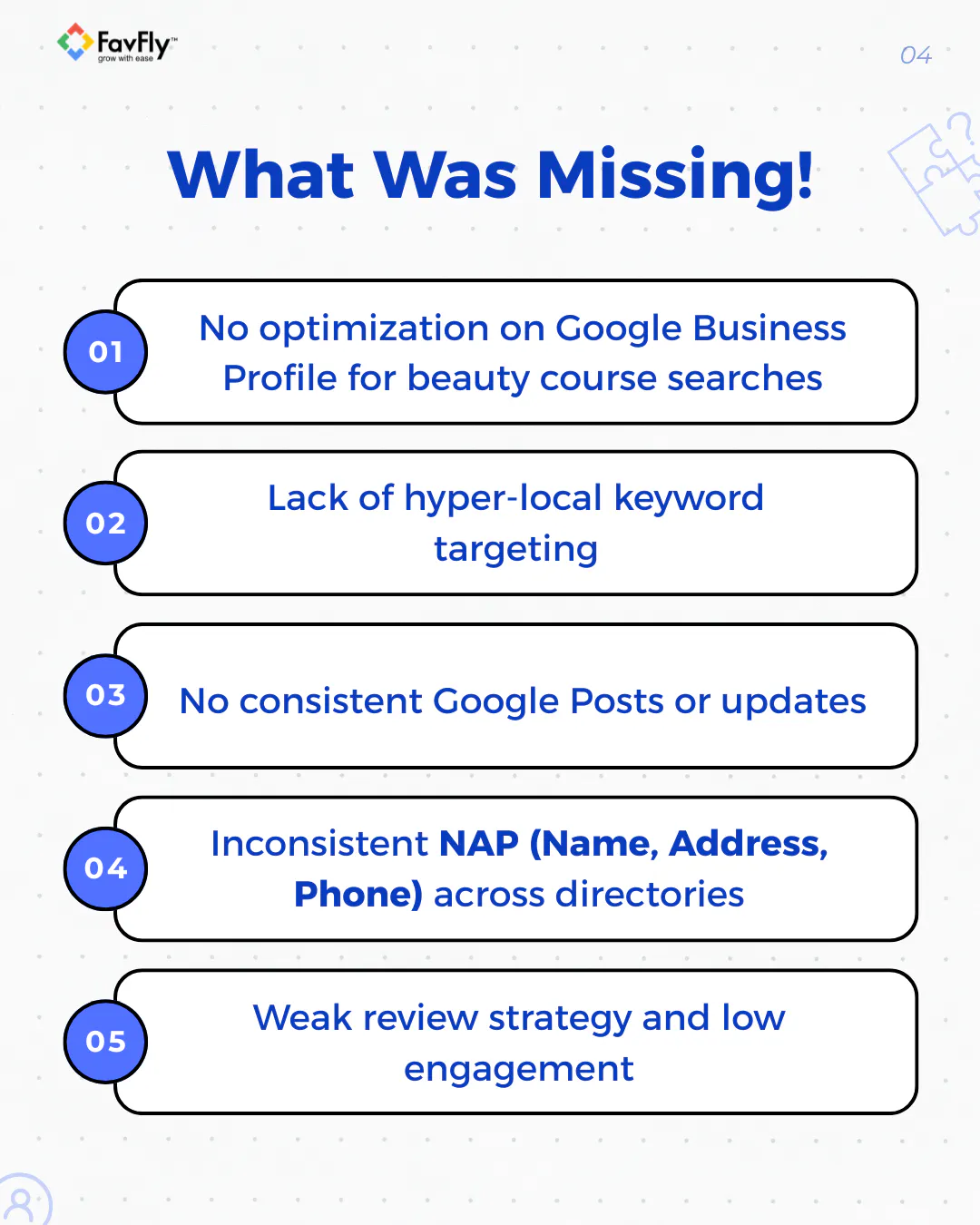 Lakmé Academy Salt Lake GBP