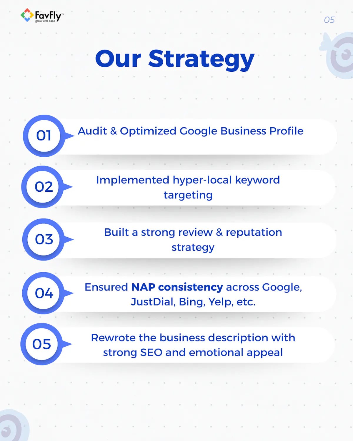 Lakmé Academy Salt Lake GBP 