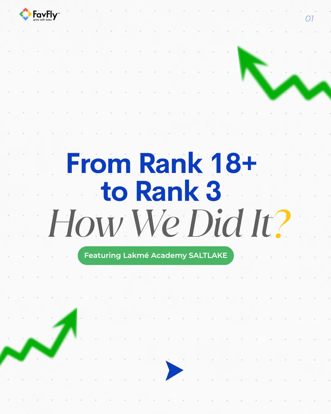 Lakmé Academy Salt Lake GBP